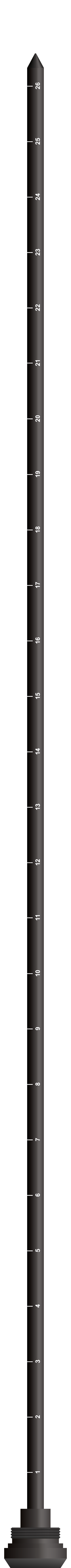 VBP Weight System